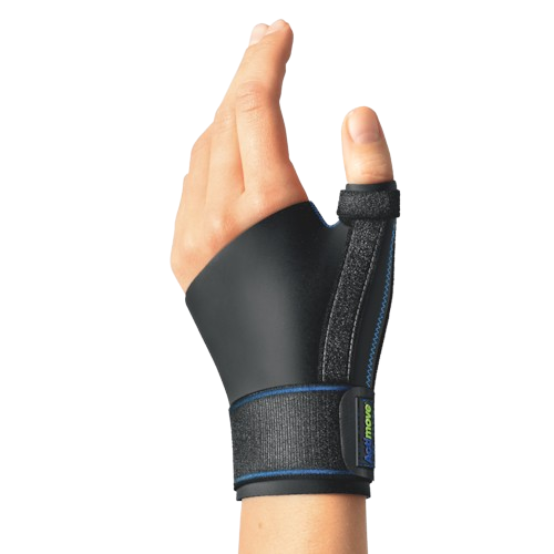 Thumb Supports